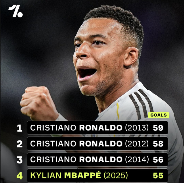 罗体：罗马进球被吹后，克雷莫内塞现场屏幕却一直显示0-2（罗体：罗马进球被吹无效后，克雷莫内塞球场大屏仍显示0-2）