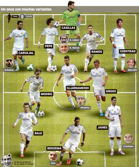 久保：我打游戏很烂没买PS5；皇社的厨师不去豪华餐厅屈才了（久保称自己游戏水平差未购PS5；皇社大厨不去高档餐厅太屈才）